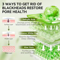 Clear Skin 2.0 Blackhead Clear Mask with 100 Strips™