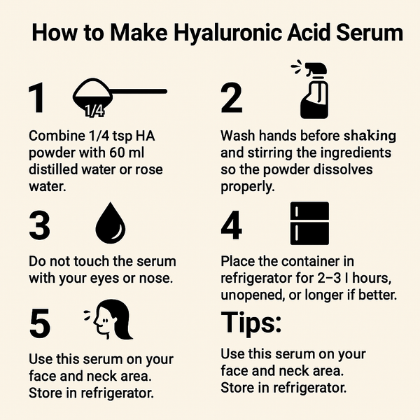 Berryskin Hyaluronic Acid Powder™ -- 1000 Servings